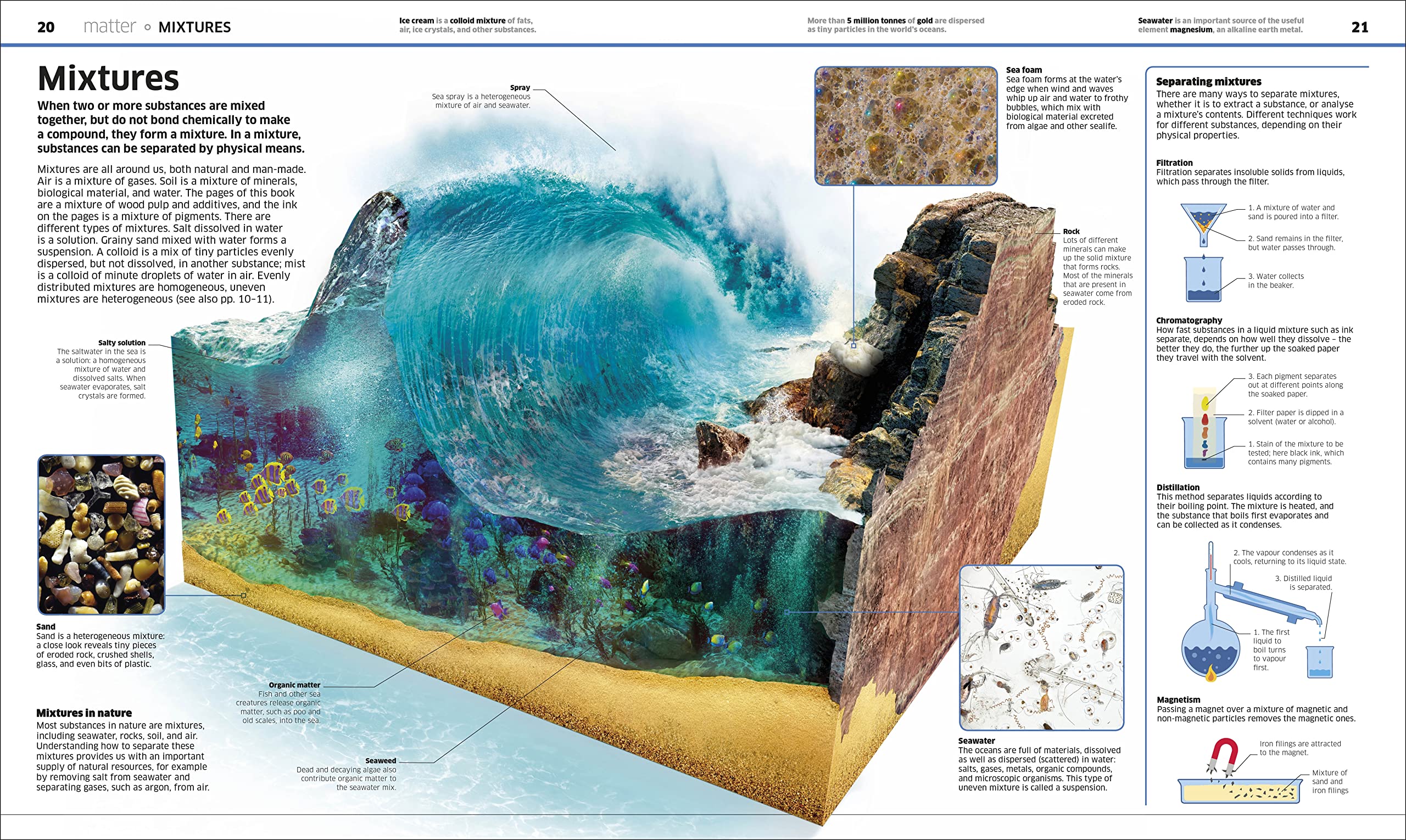 DK Knowledge Encyclopedia Science