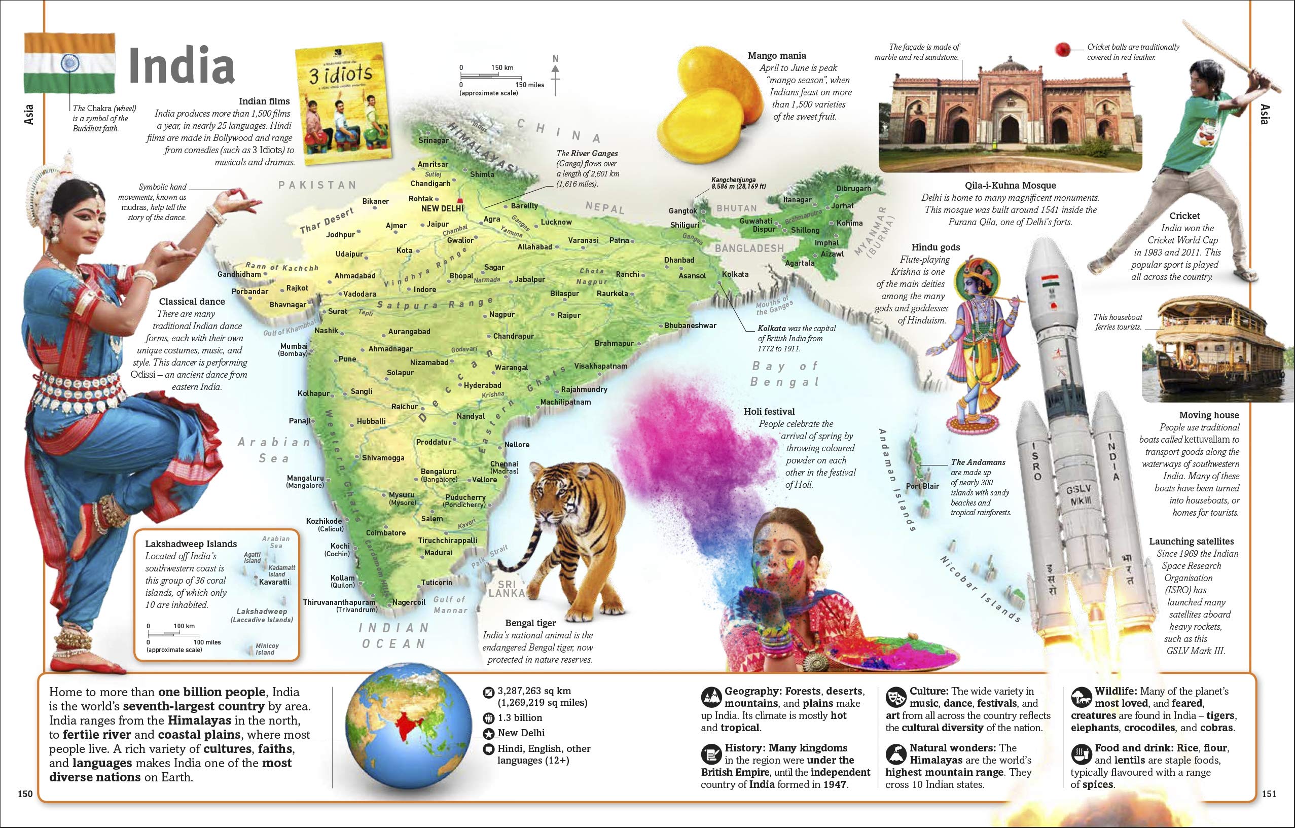 Our World in Pictures Countries, Cultures, People and Places