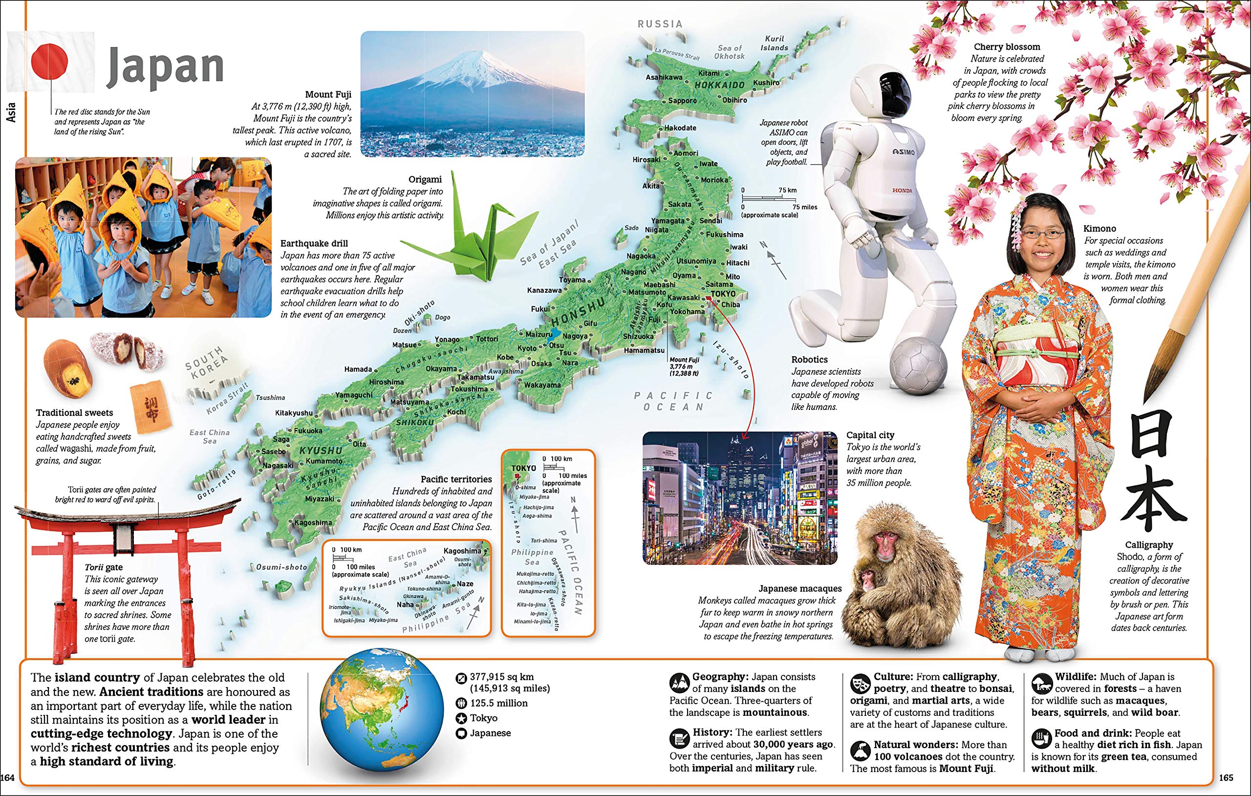Our World in Pictures Countries, Cultures, People and Places