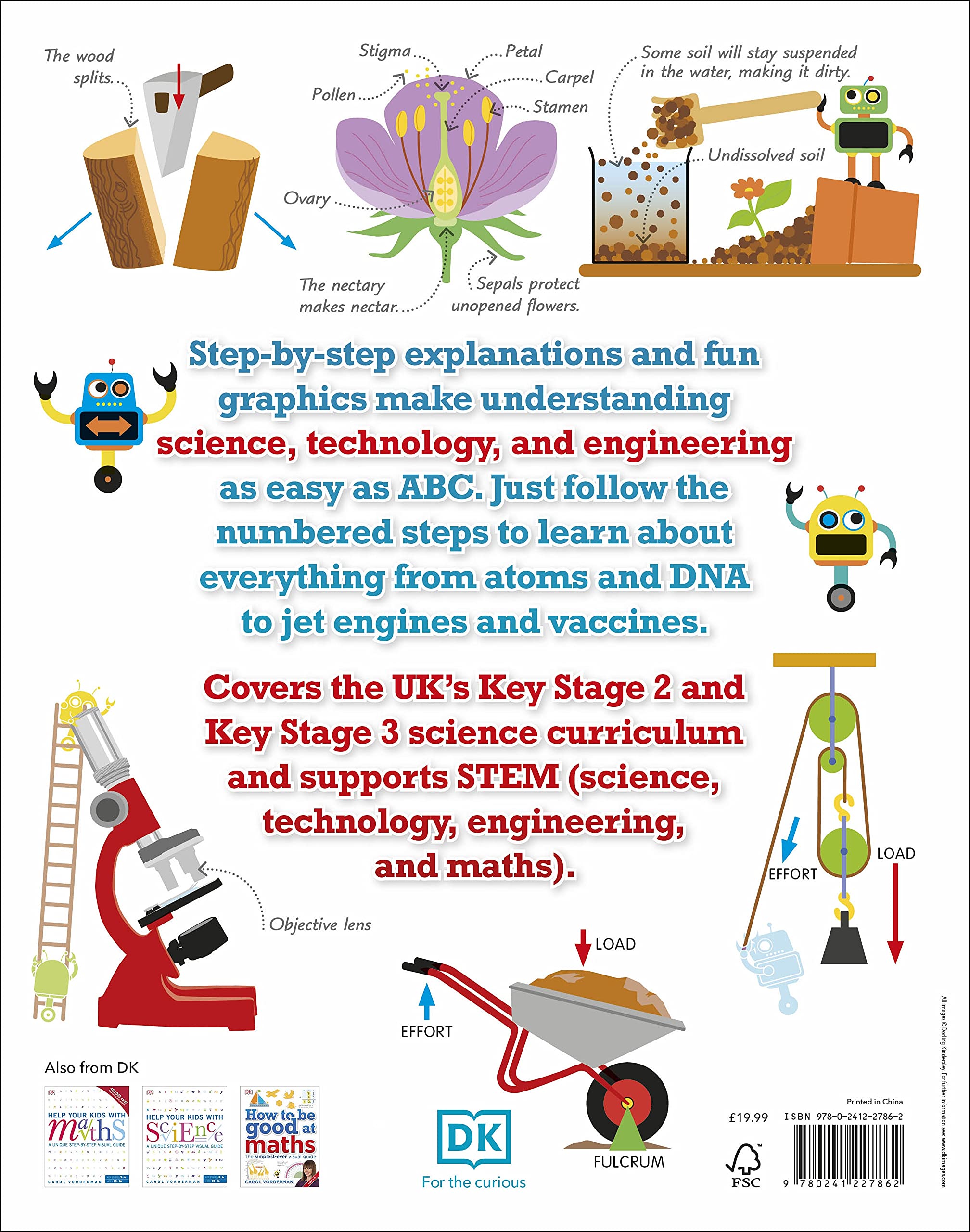 How to Be Good at Science