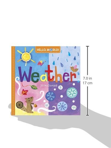 Hello, World! Weather