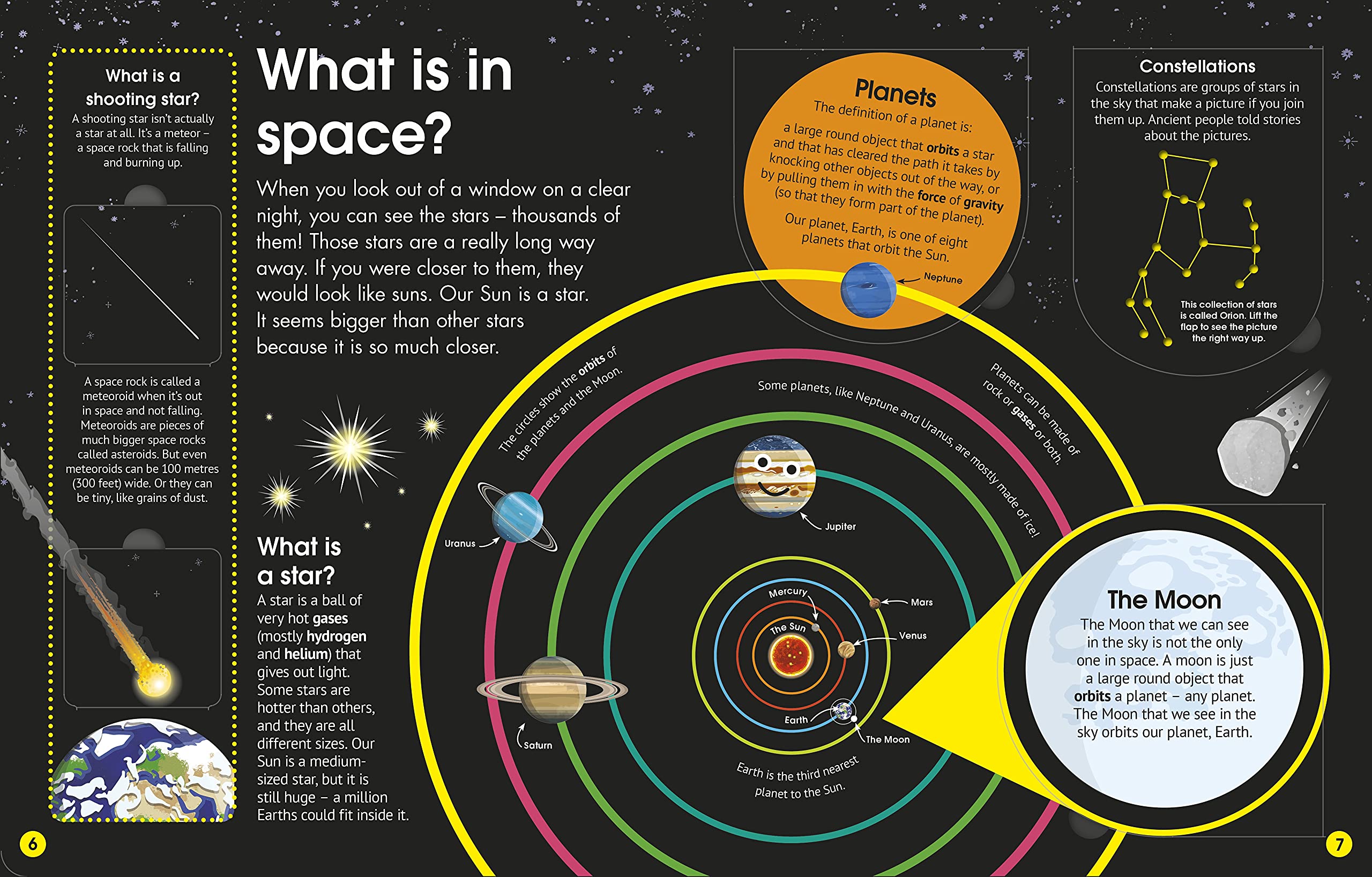The Really Incredible Science Book