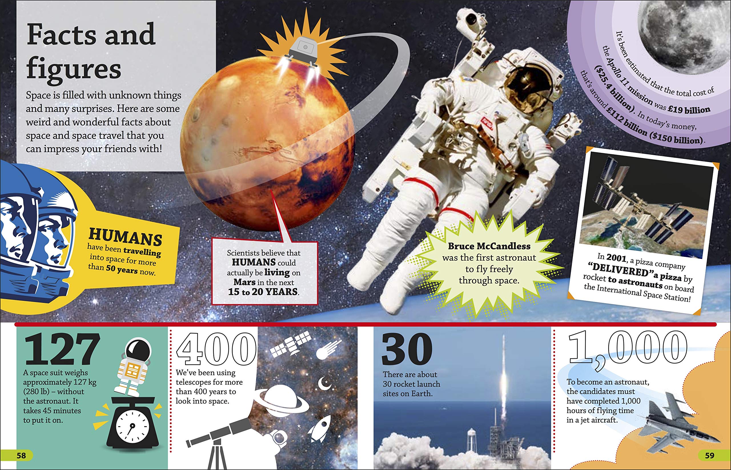 DK findout! Space Travel