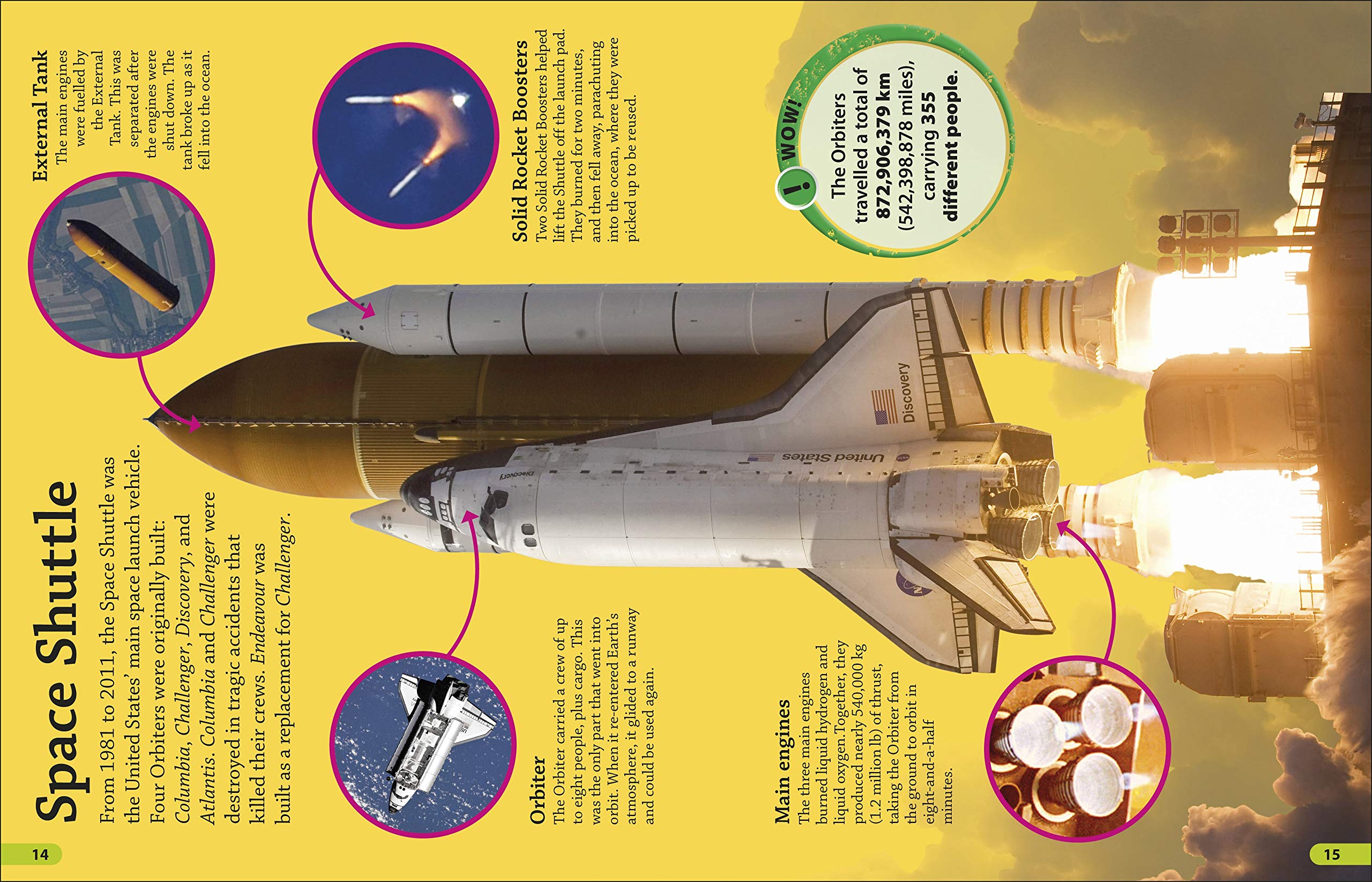 DK findout! Space Travel