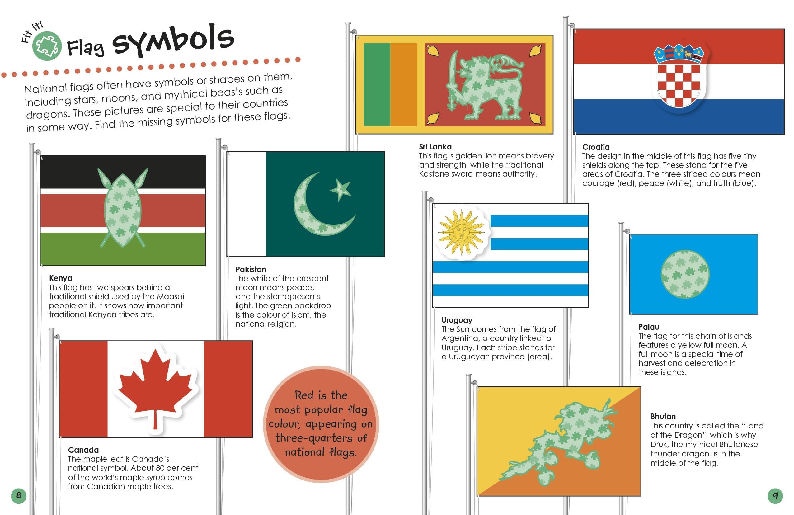 Flags Around the World- Ultimate Sticker Book