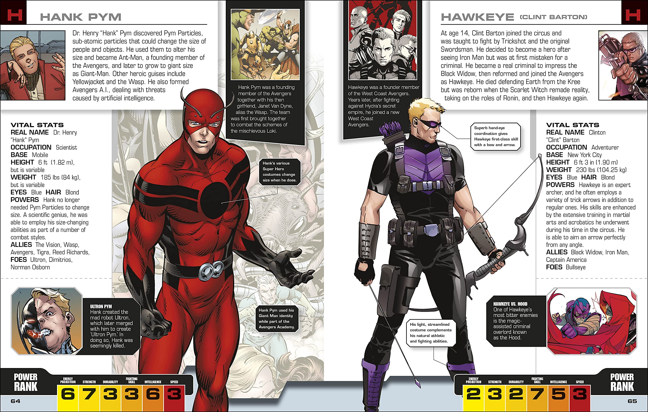 Marvel Avengers The Ultimate Character Guide