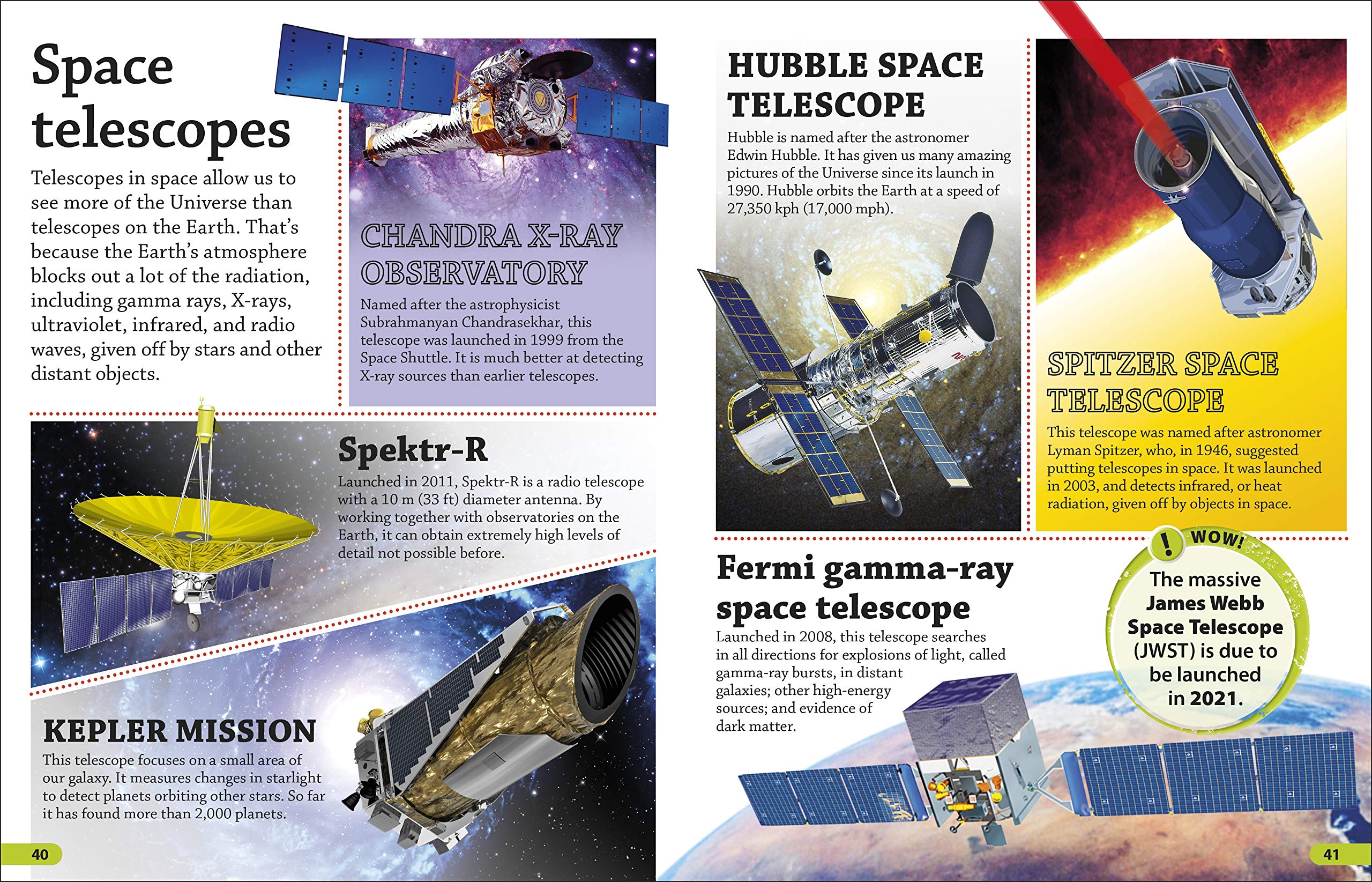 DK findout! Space Travel