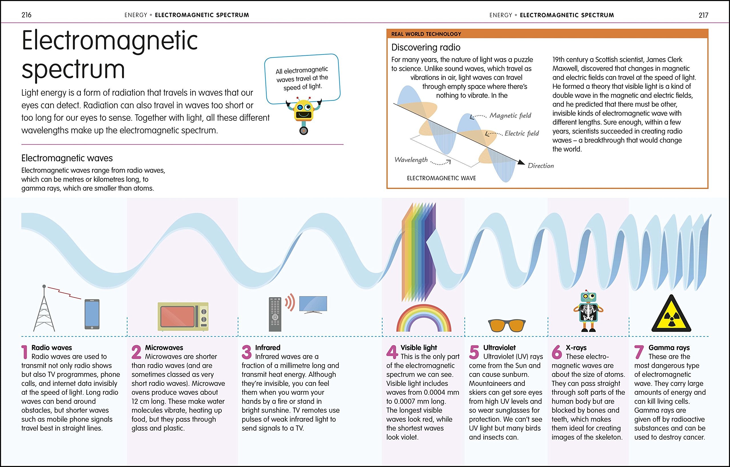 How to Be Good at Science